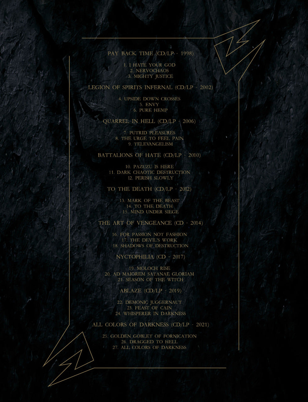 LIVRO - NervoChaos "The Best of NervoChaos"